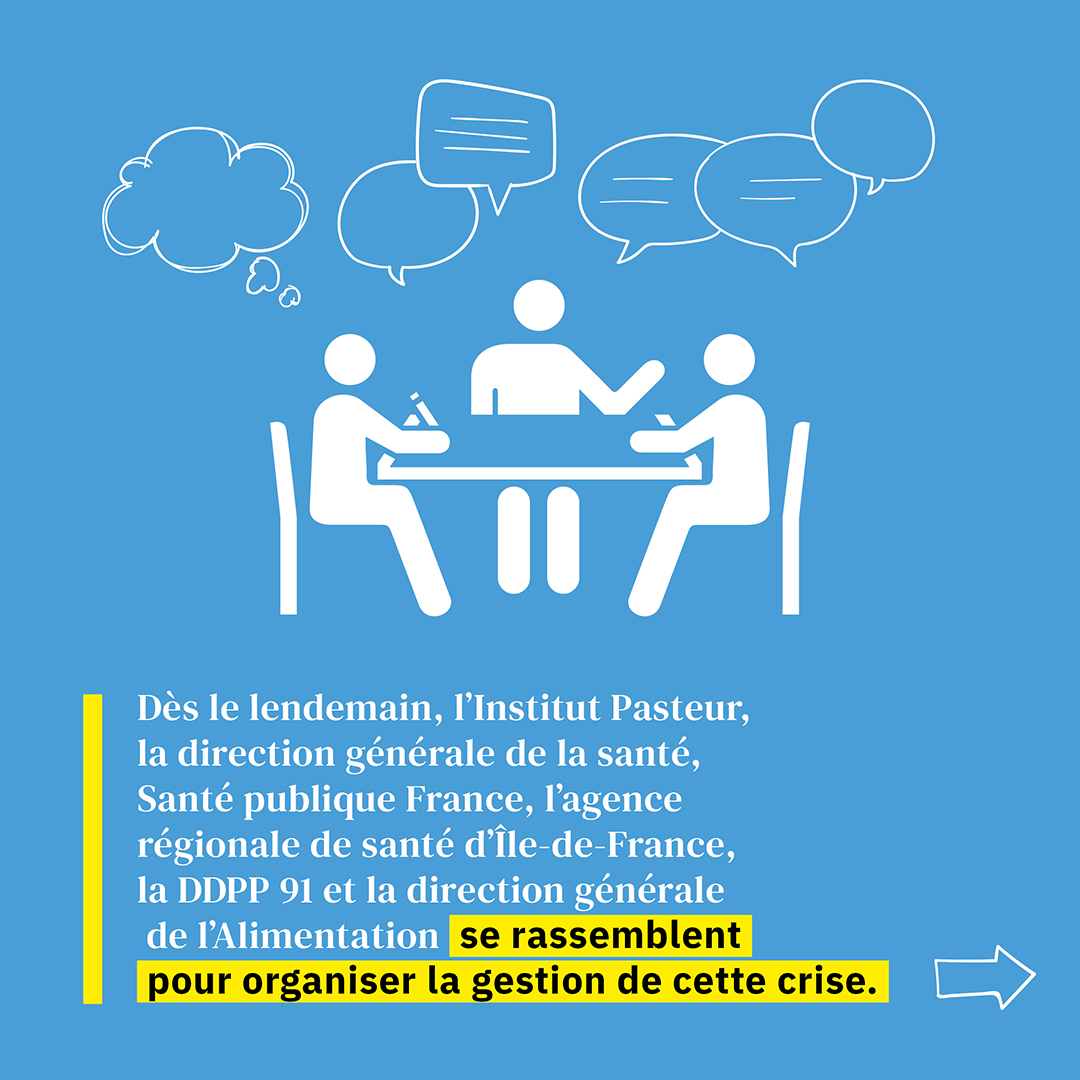 Gestion de crise Gestion de crise