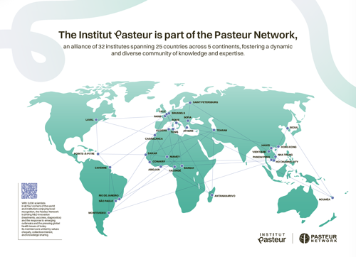 2025 Institut Pasteur Poster