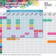 Télécharger le calendrier vaccinal.pdf