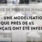 COVID-19 : une modélisation indique que près de 6% des Français ont été infectés - Institut Pasteur