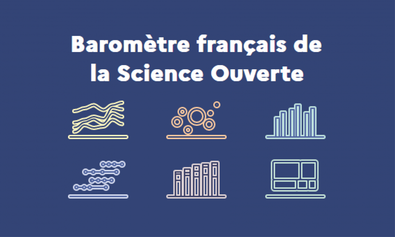 Institut Pasteur - Bibliothèque du CeRIS - Baromètre Science Ouverte de l'Institut Pasteur