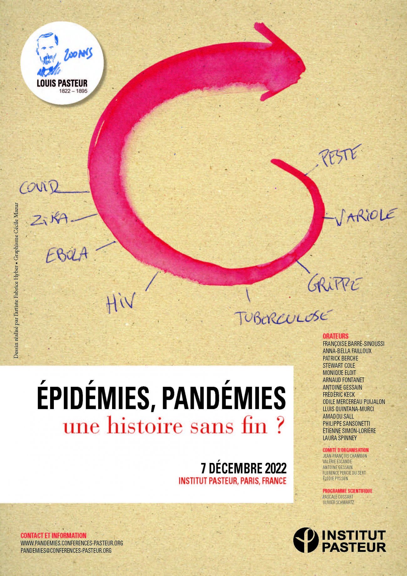 Epidémies, pandémies, une histoire sans fin - Institut Pasteur