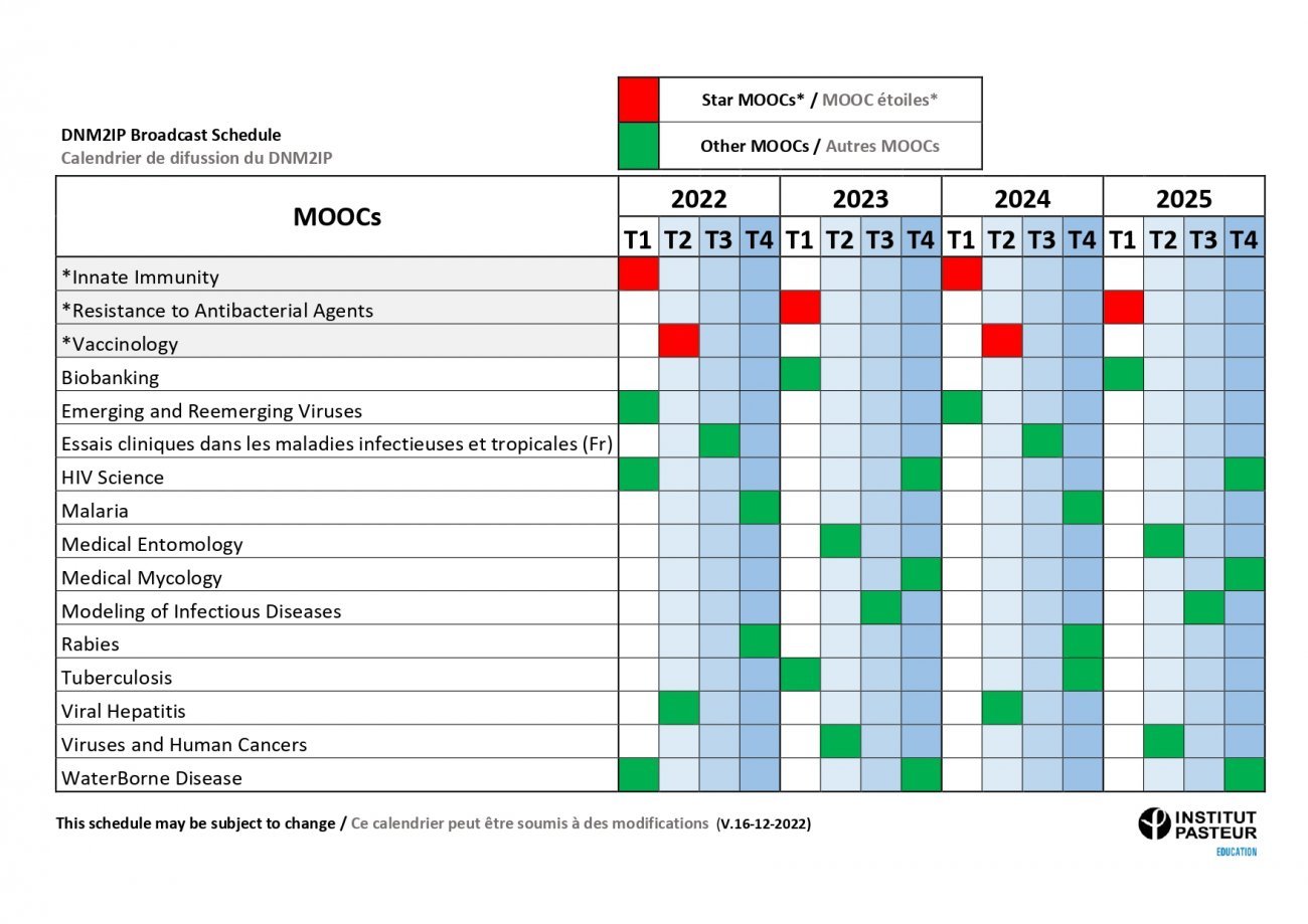 calendrier_dnm2ip calendrier_dnm2ip