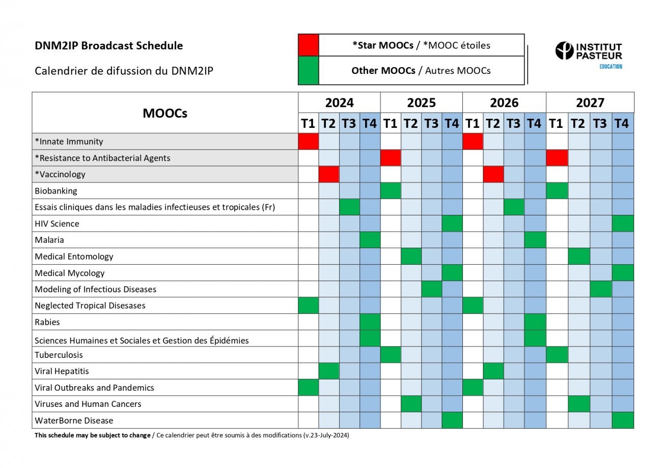 DNM2IP_broadcast_schedule DNM2IP_broadcast_schedule