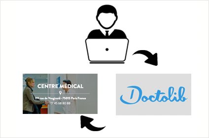 Doctolib - Centre médical