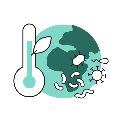 Priorité stratégique n°2 : Environnement et santé