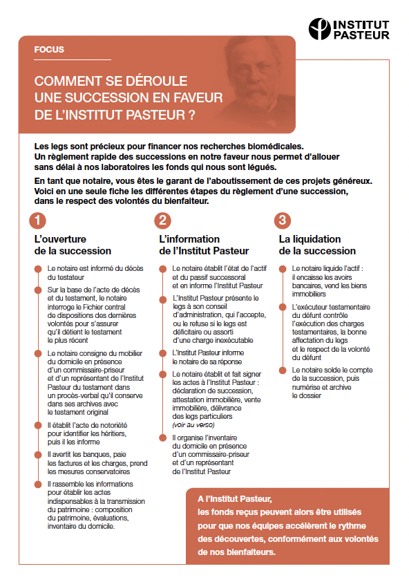Lettre d’information notaires n°8, juillet 2023 Lettre d’information notaires n°8, juillet 2023
