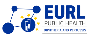 Logo EURL Public Heath