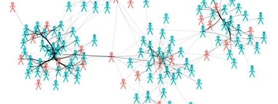Représentation des contacts de proximité entre patients et professionnels de santé. Crédit : Obadia et al./PLOS Computational B 