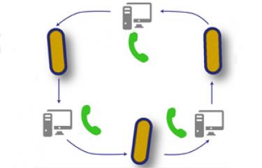 Computerised biology, or how to control a population of cells with a computer